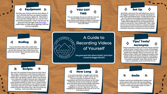 A Guide to Recording Videos of Yourself